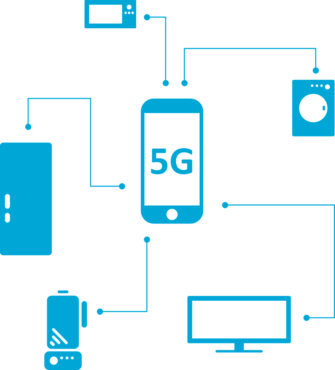 Why you should forget 5G (for now)